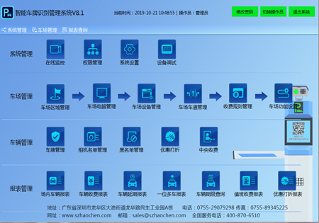 浅述车牌识别系统的功能