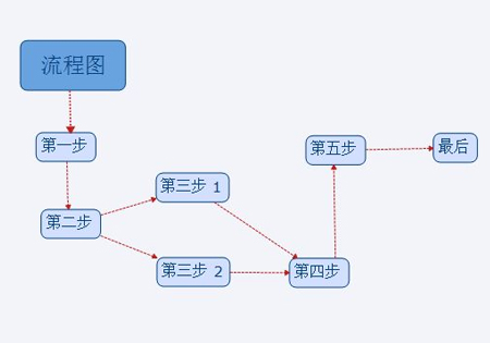 车牌识别系统的安装步骤