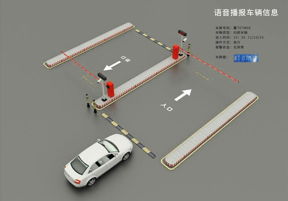 停车场车牌识别系统的语音提示内容