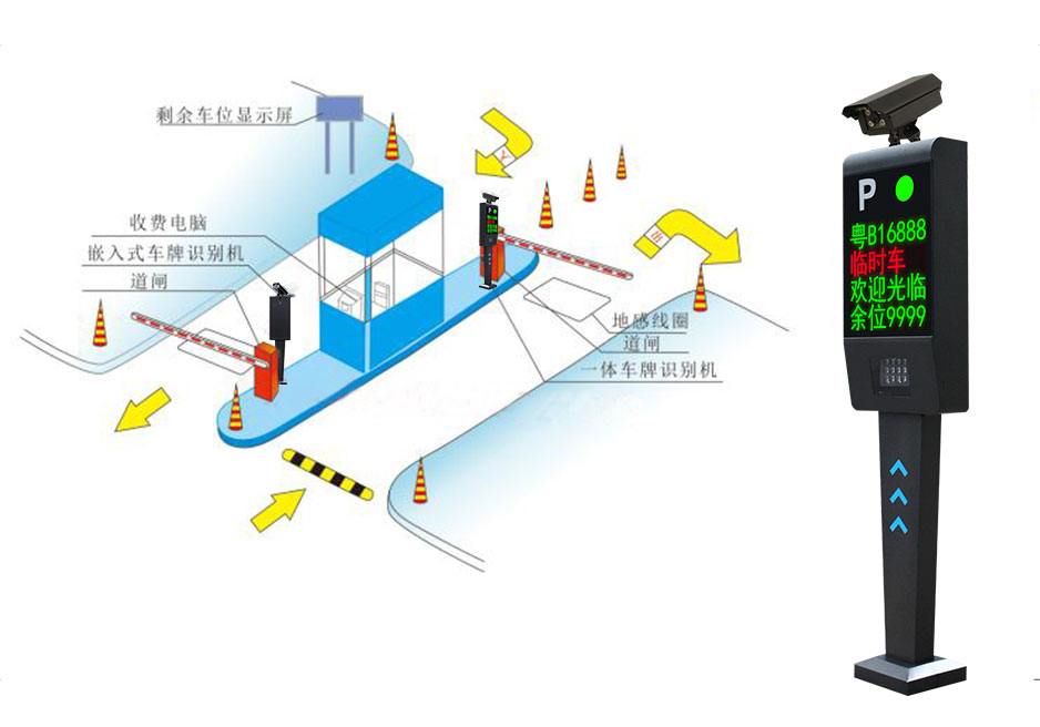 车牌识别系统在车辆出场的运作流程